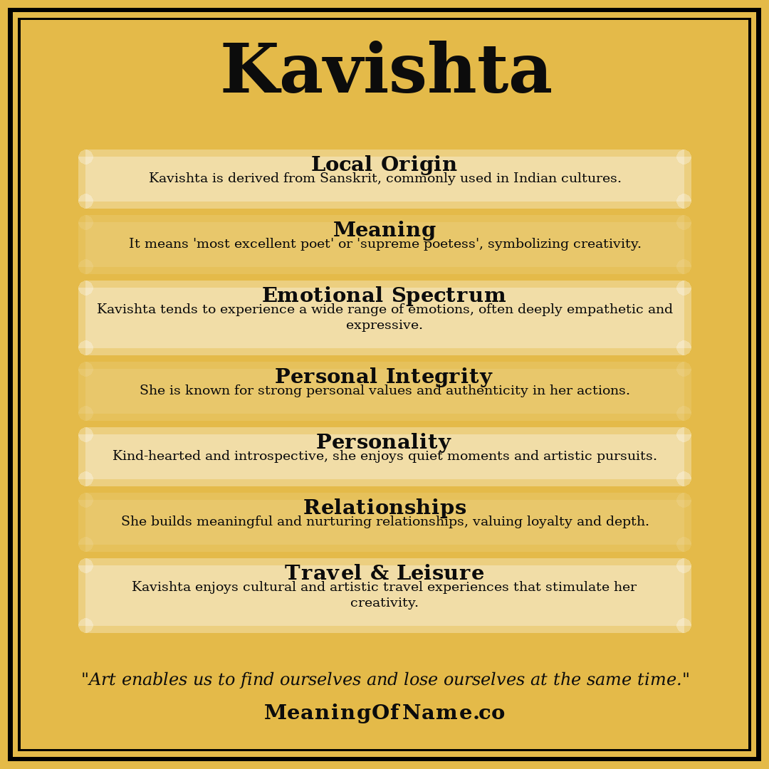 Kavishta name meaning poster