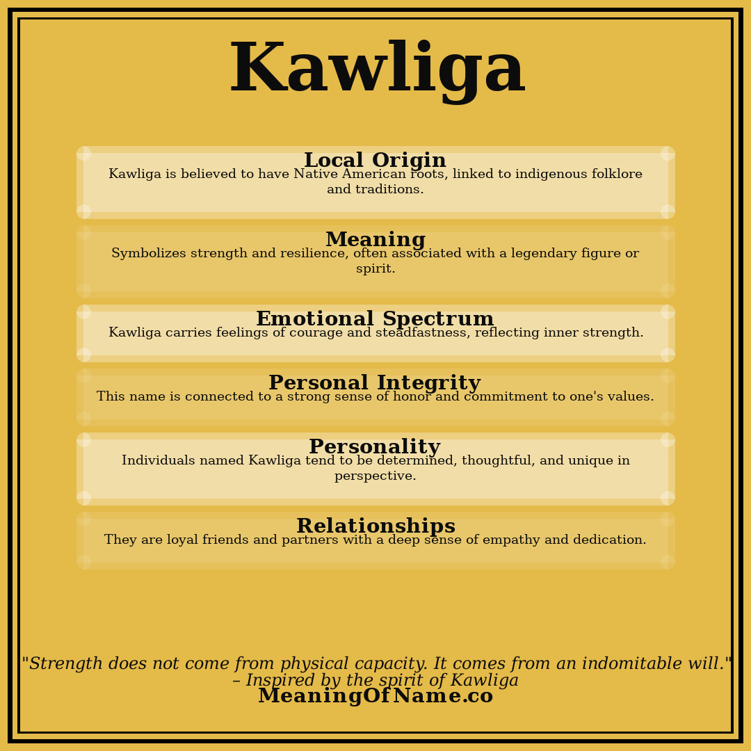 Kawliga name meaning poster
