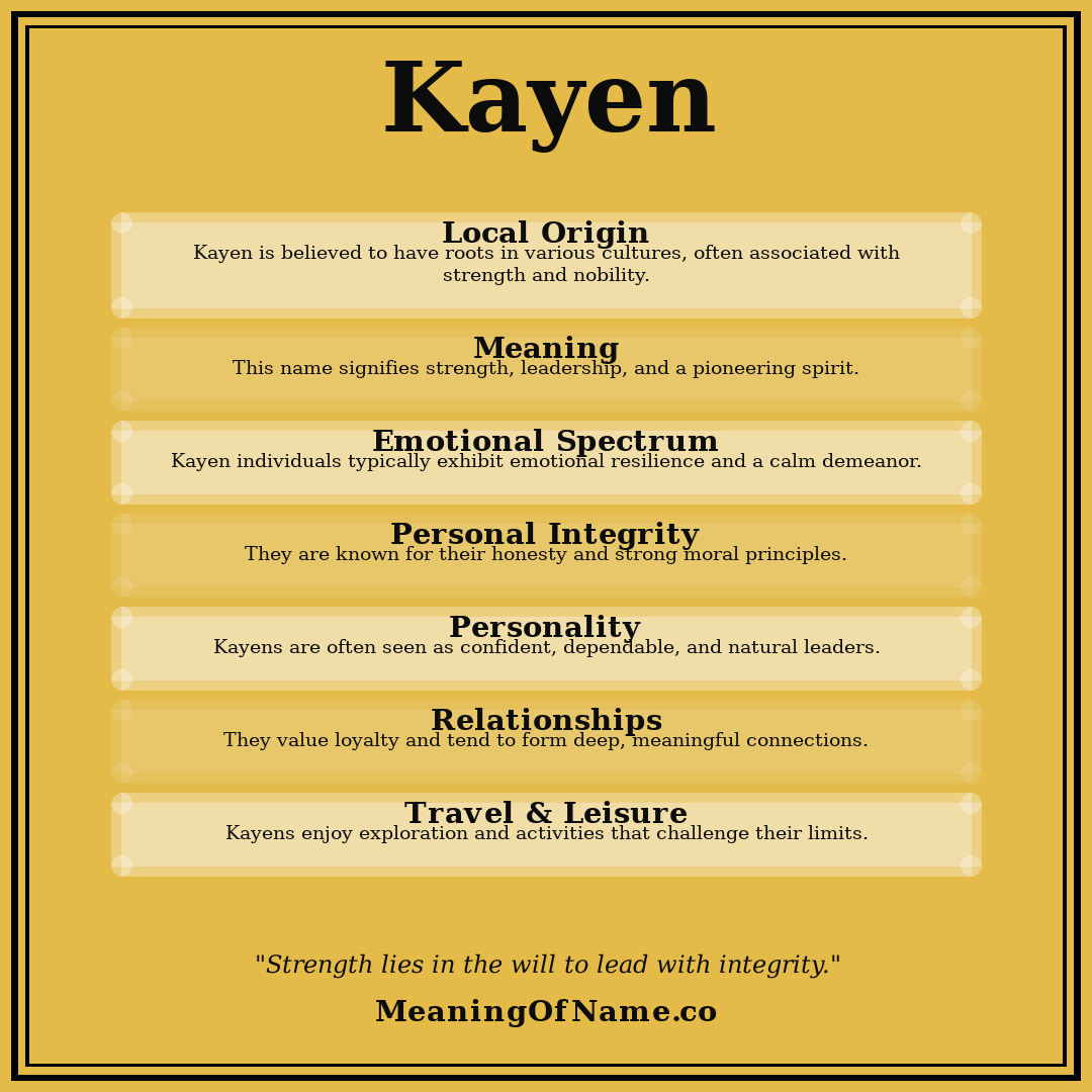 Kayen name meaning poster