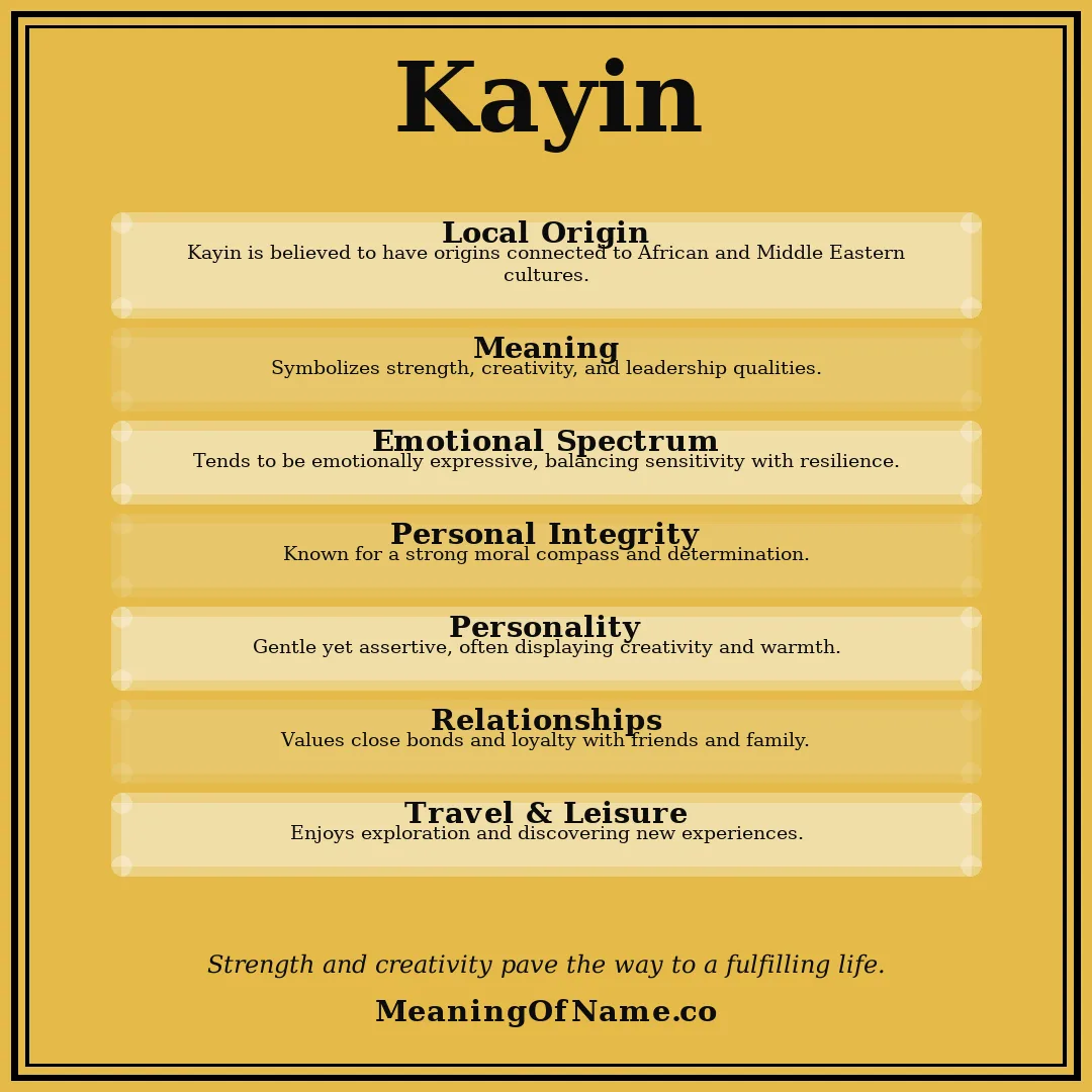 Kayin name meaning poster