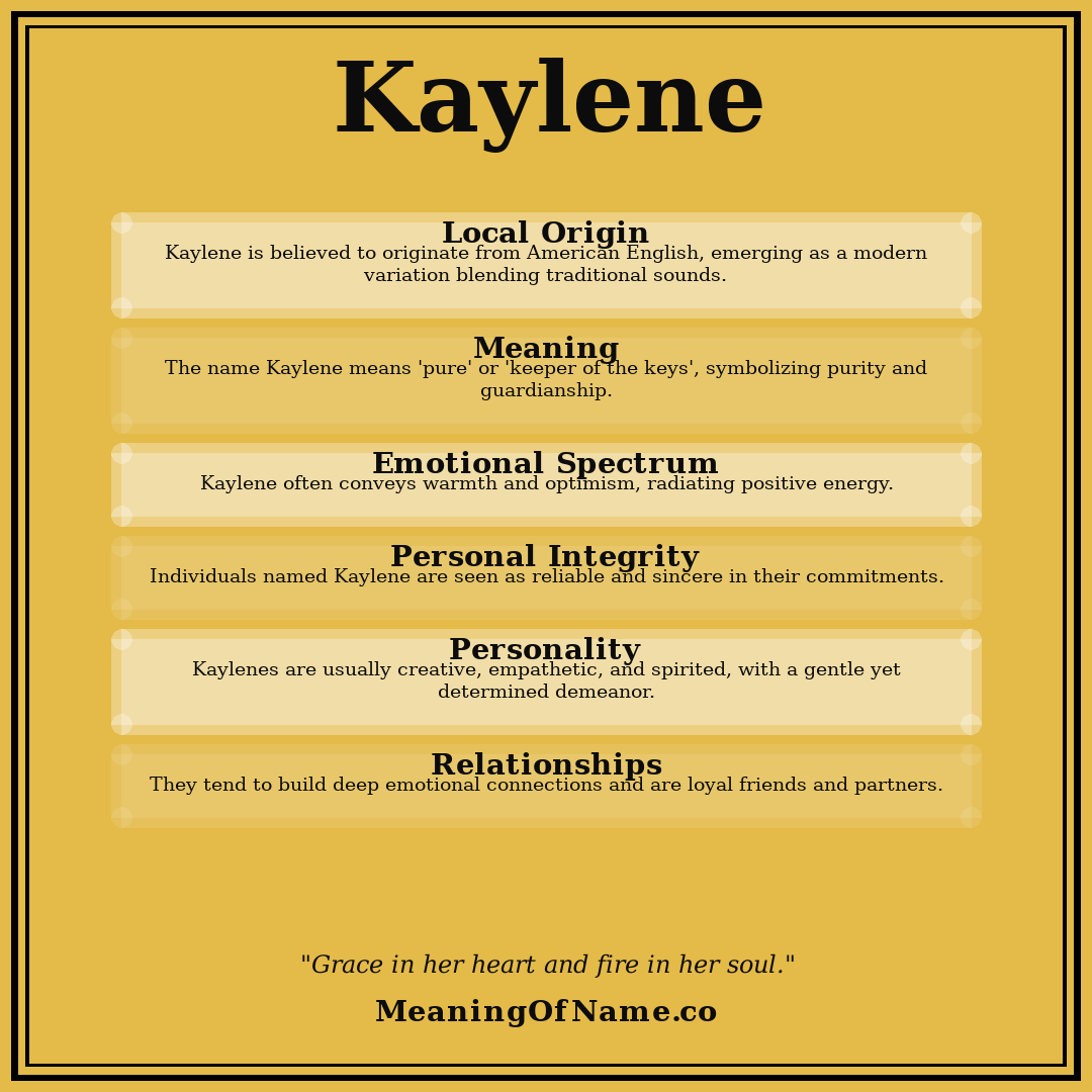 Kaylene name meaning poster