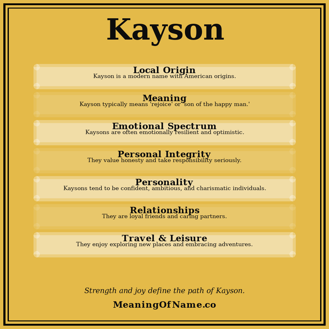 Kayson name meaning poster