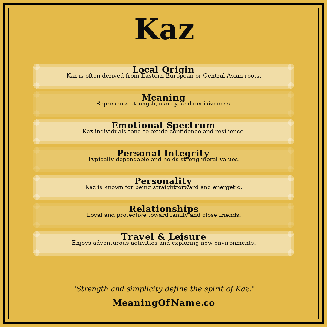 Kaz name meaning poster