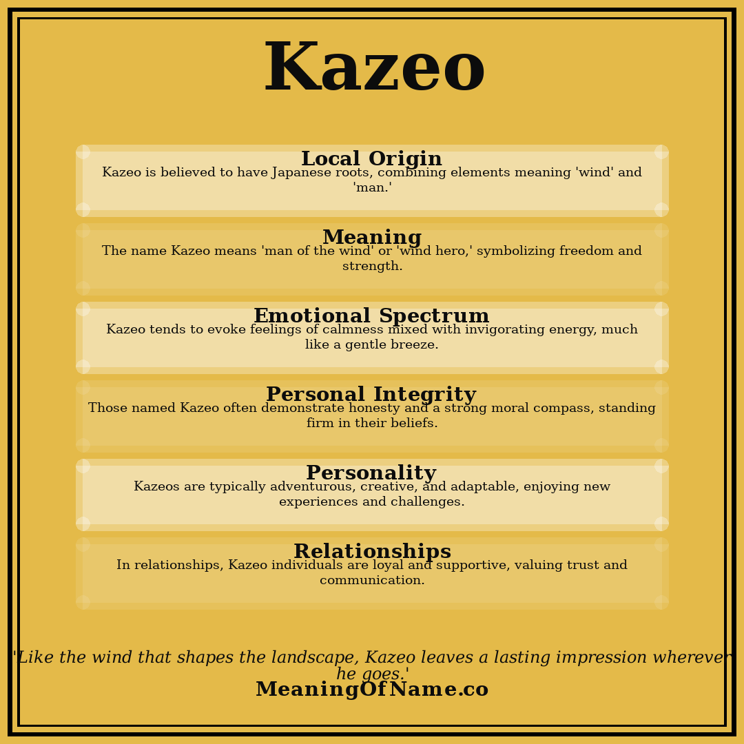 Kazeo name meaning poster