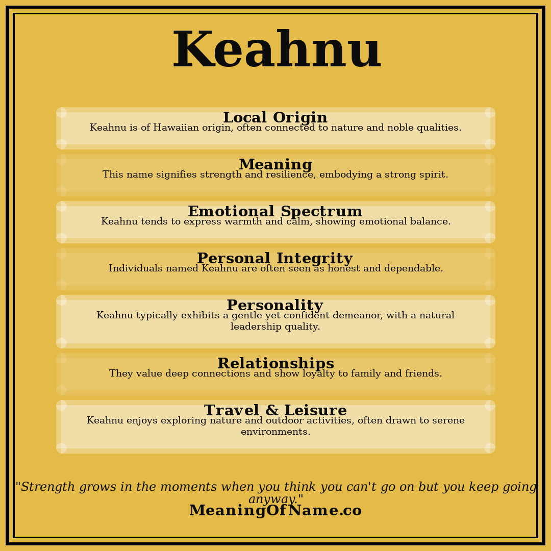 Keahnu name meaning poster