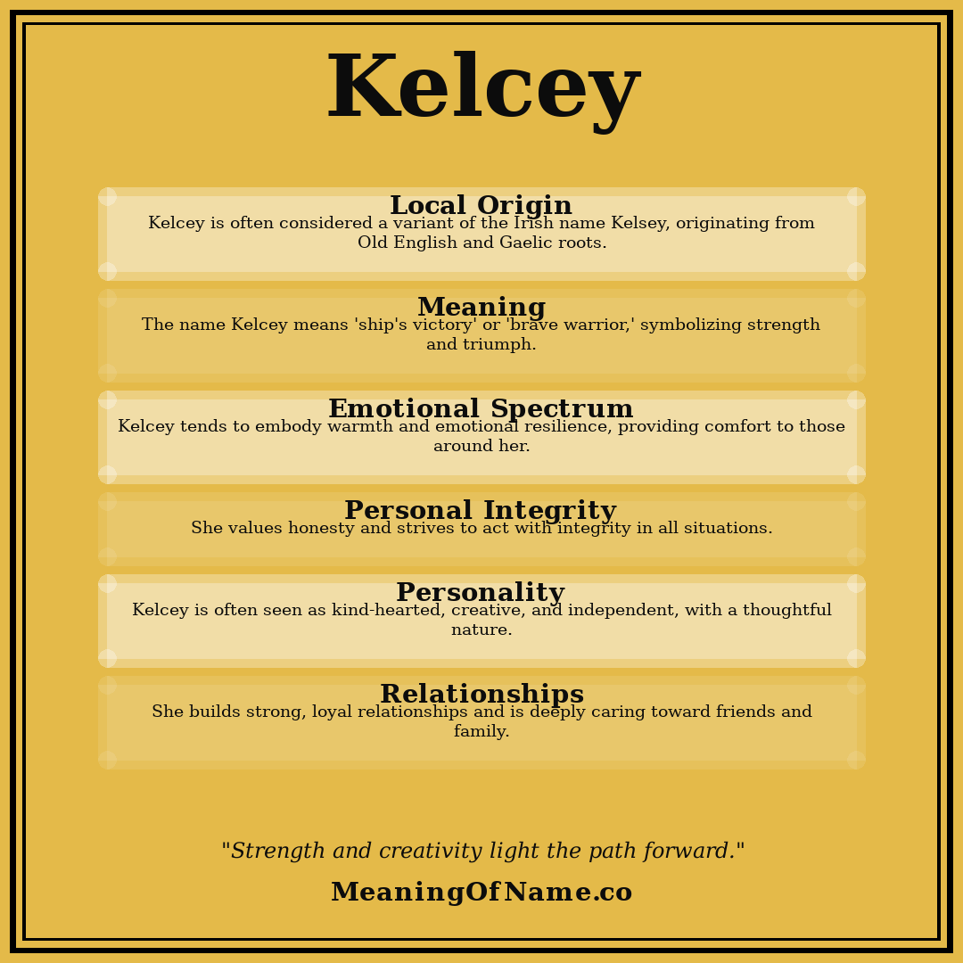 Kelcey name meaning poster