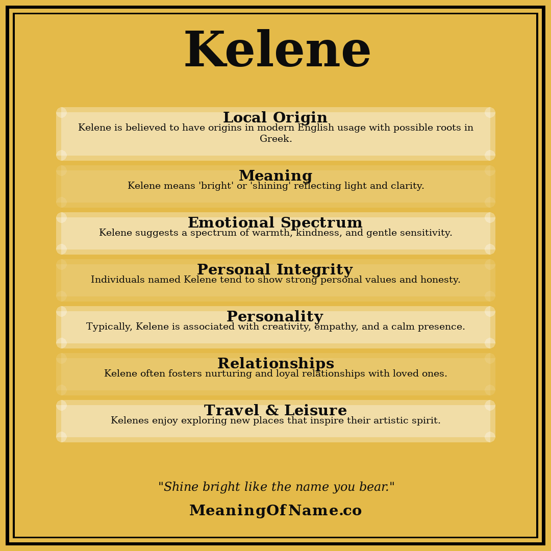 Kelene name meaning poster