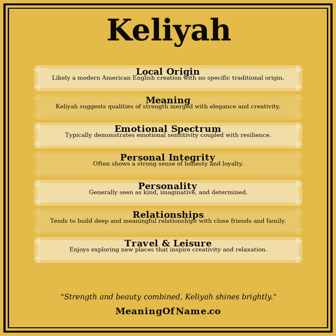 Keliyah name meaning poster