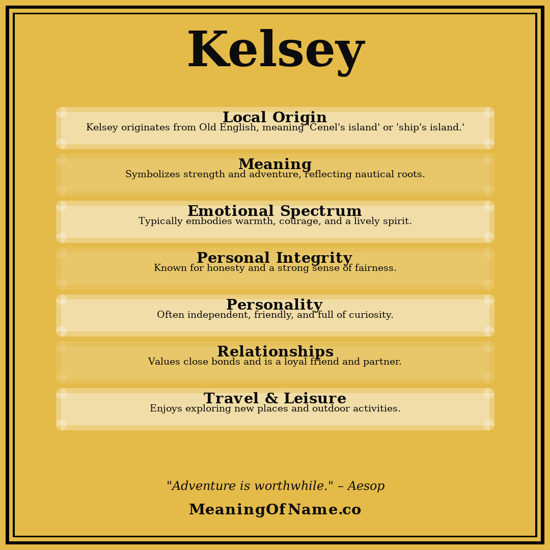 Kelsey name meaning poster