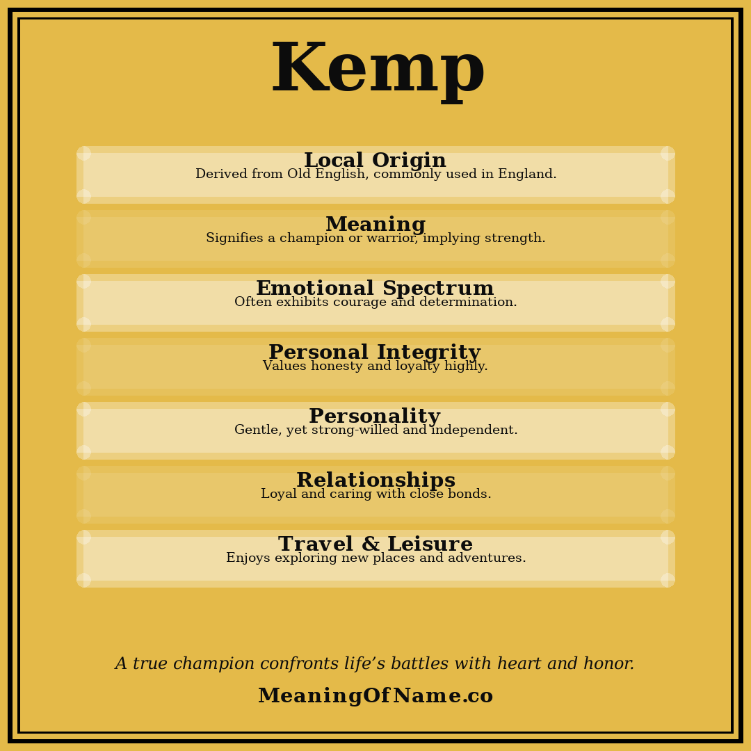 Kemp name meaning poster