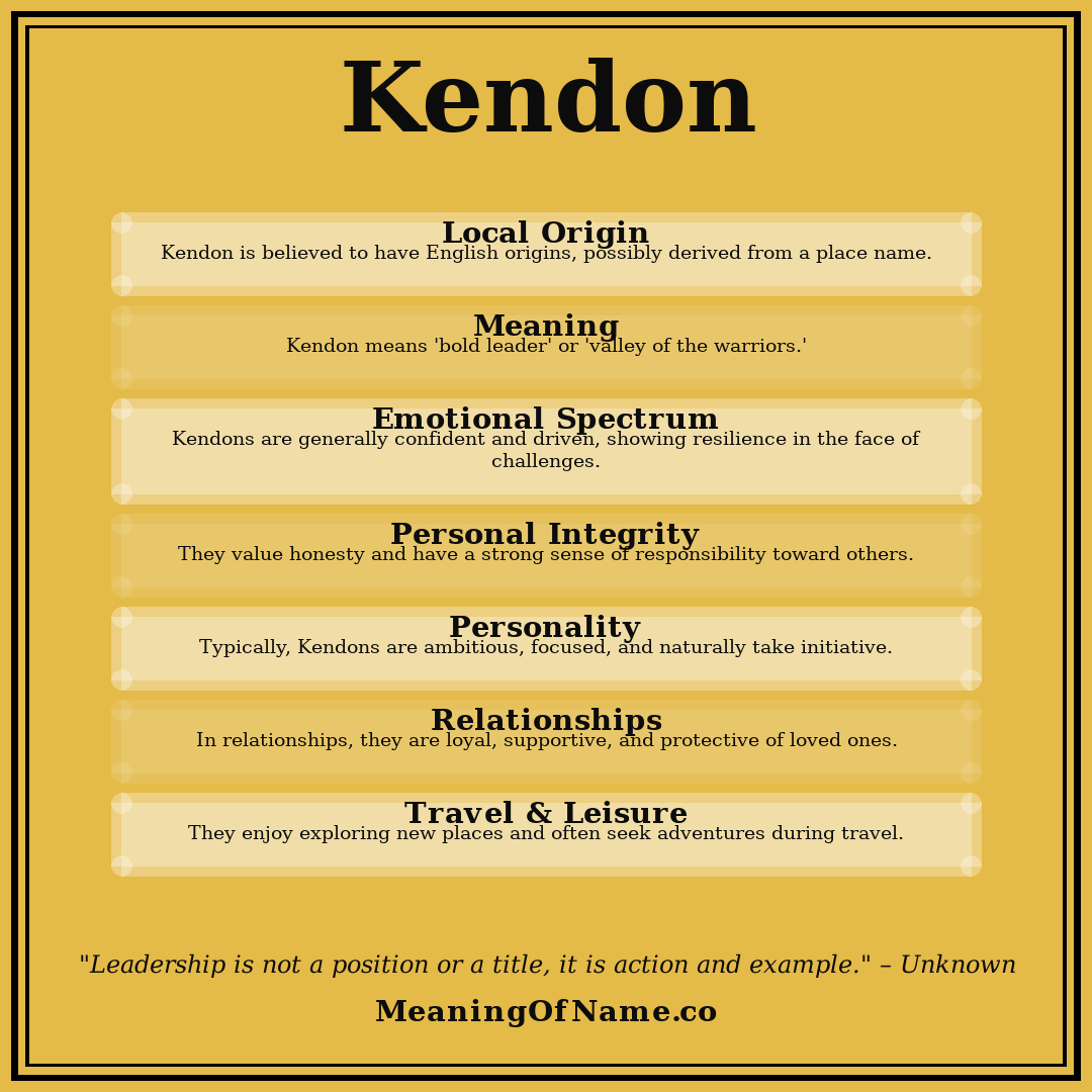 Kendon name meaning poster