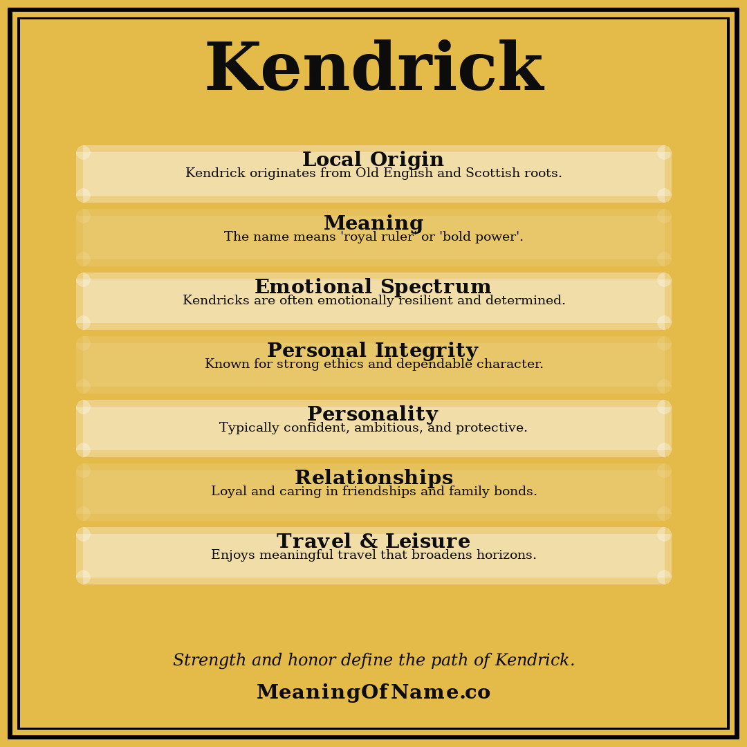 Kendrick name meaning poster