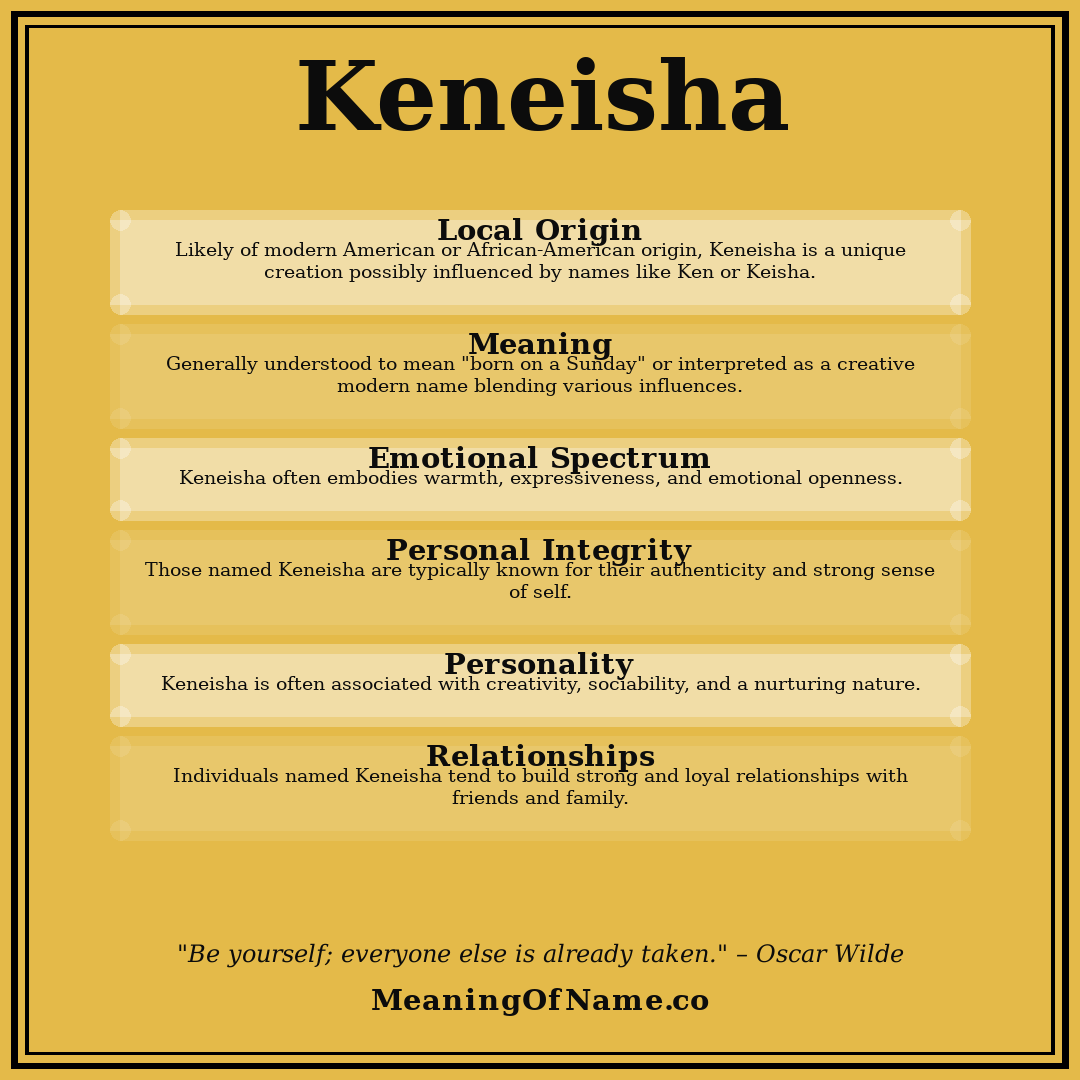 Keneisha name meaning poster