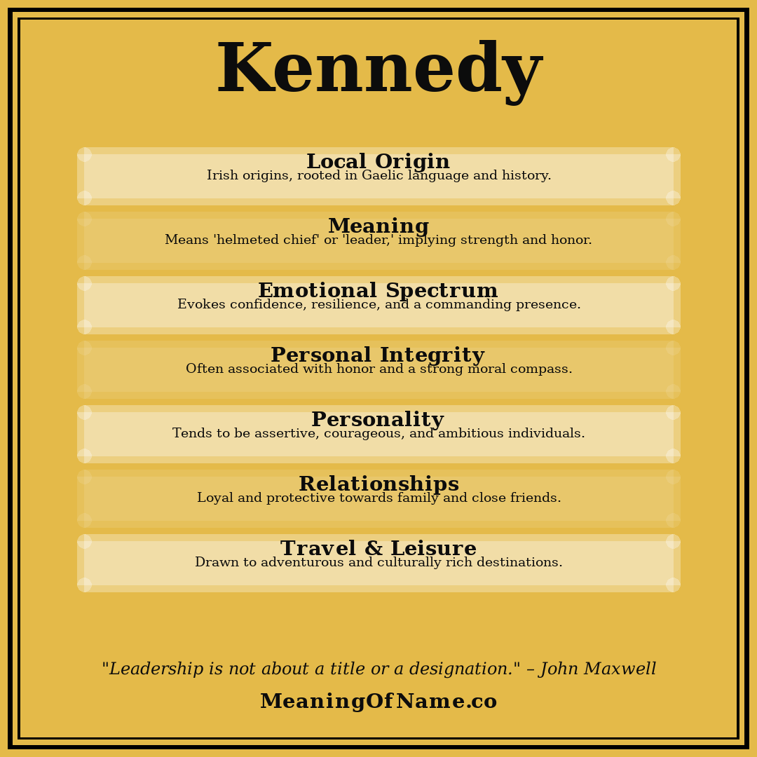 Kennedy name meaning poster