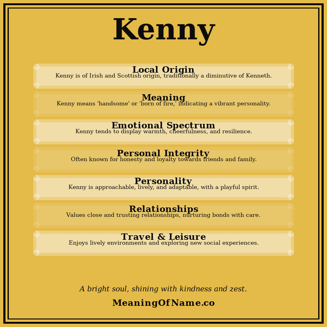 Kenny name meaning poster