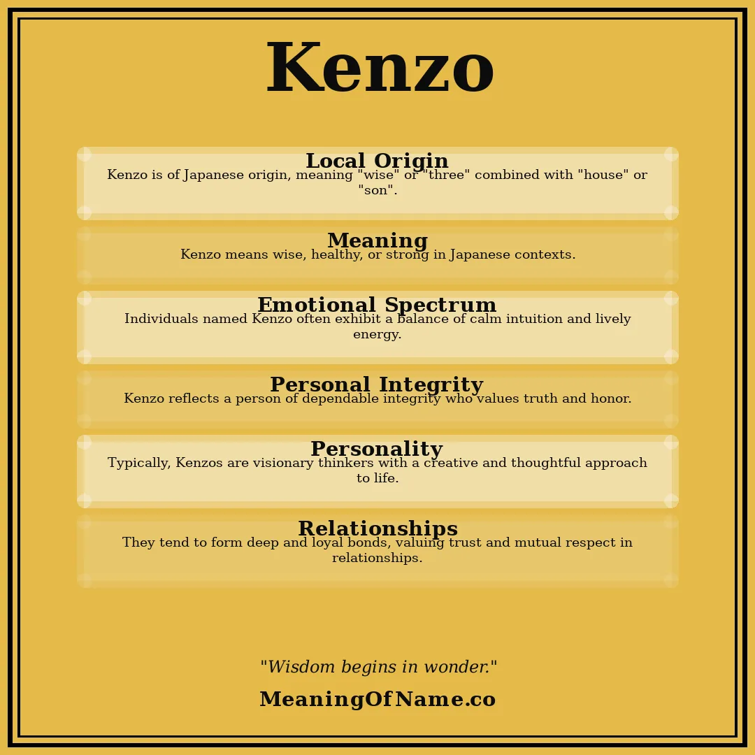 Kenzo name meaning poster