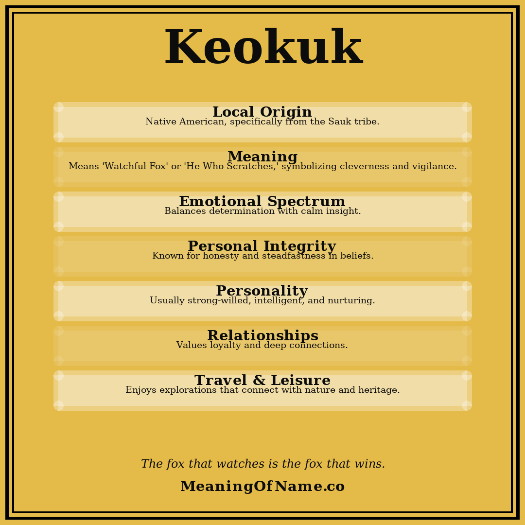 Keokuk name meaning poster
