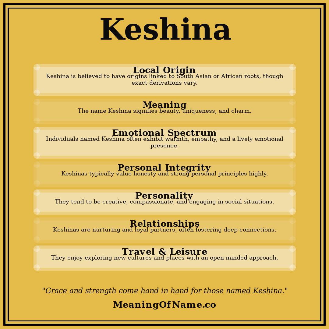 Keshina name meaning poster
