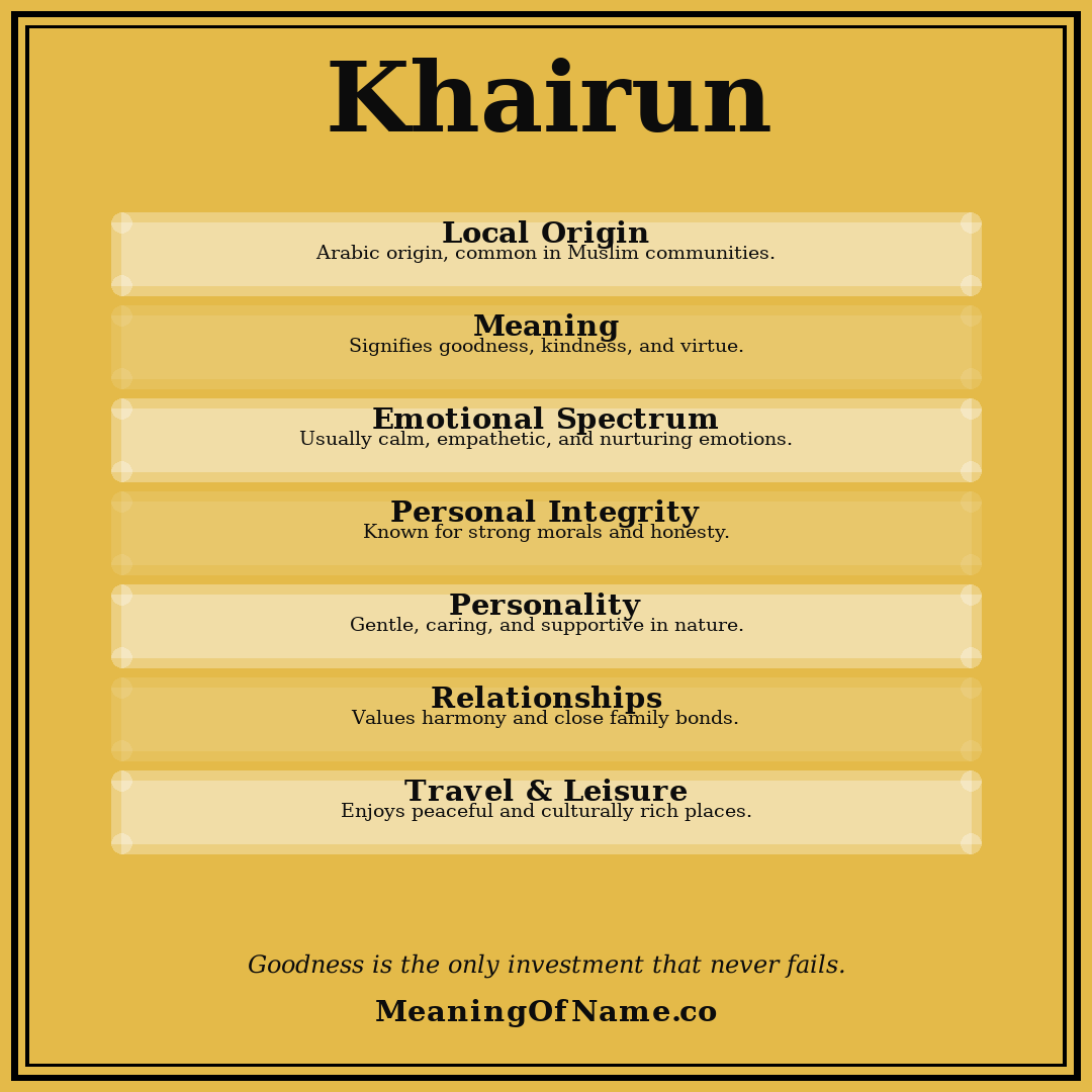 Khairun name meaning poster
