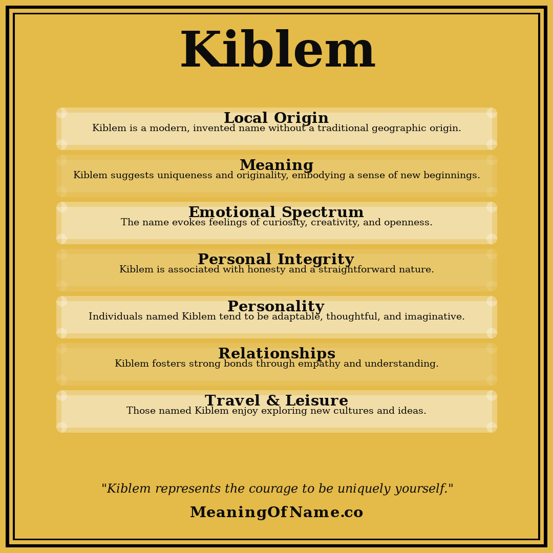 Kiblem name meaning poster