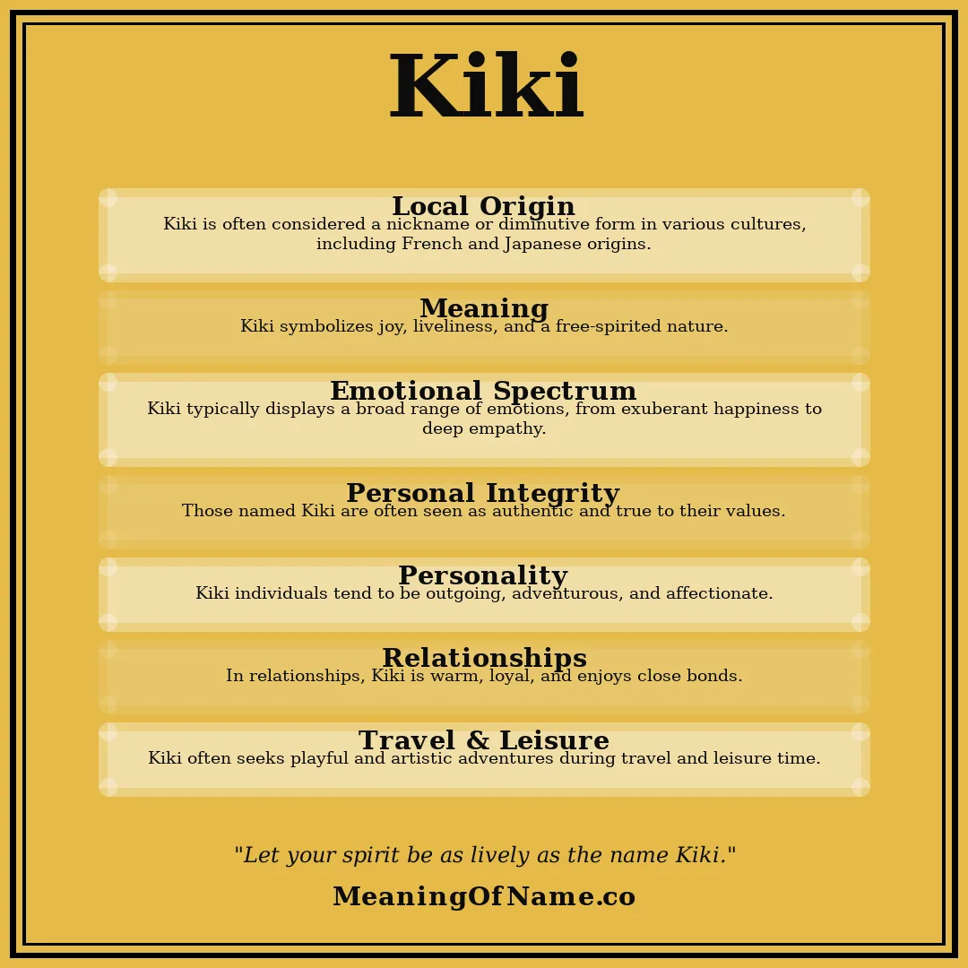 Kiki name meaning poster