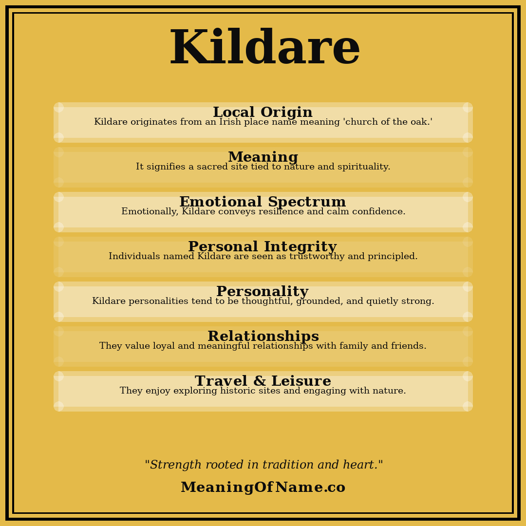 Kildare name meaning poster