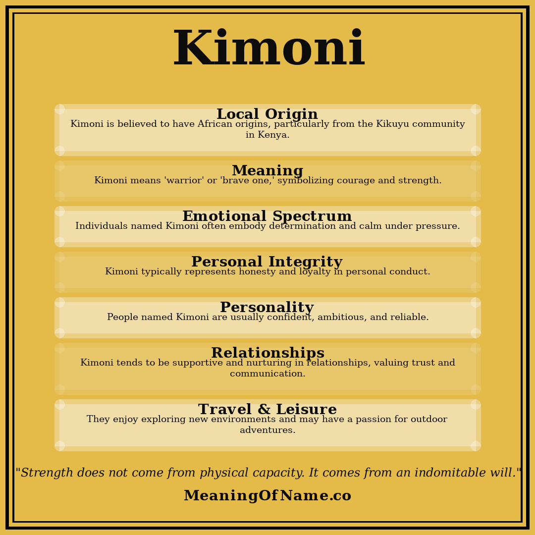 Kimoni name meaning poster