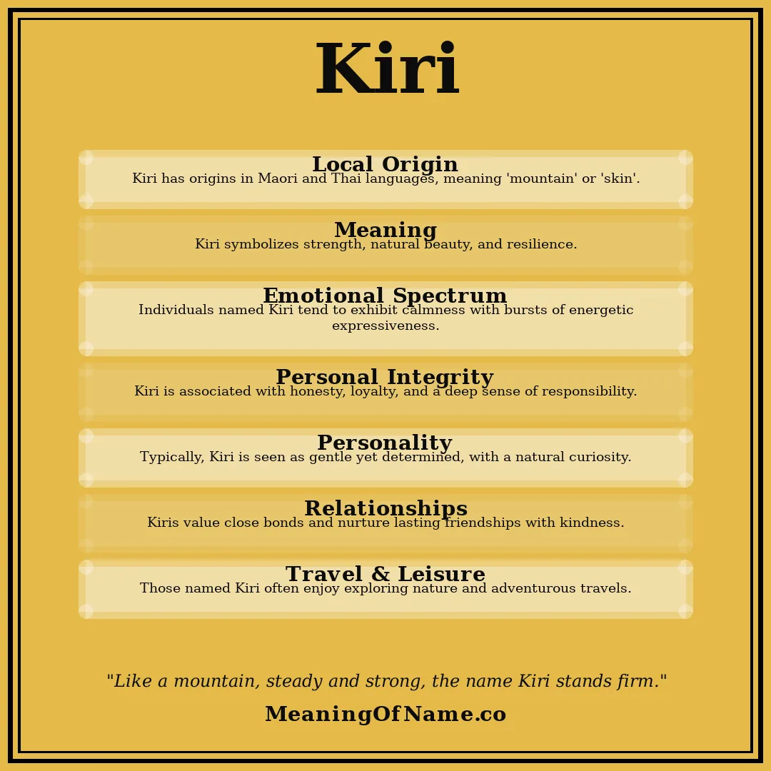 Kiri name meaning poster