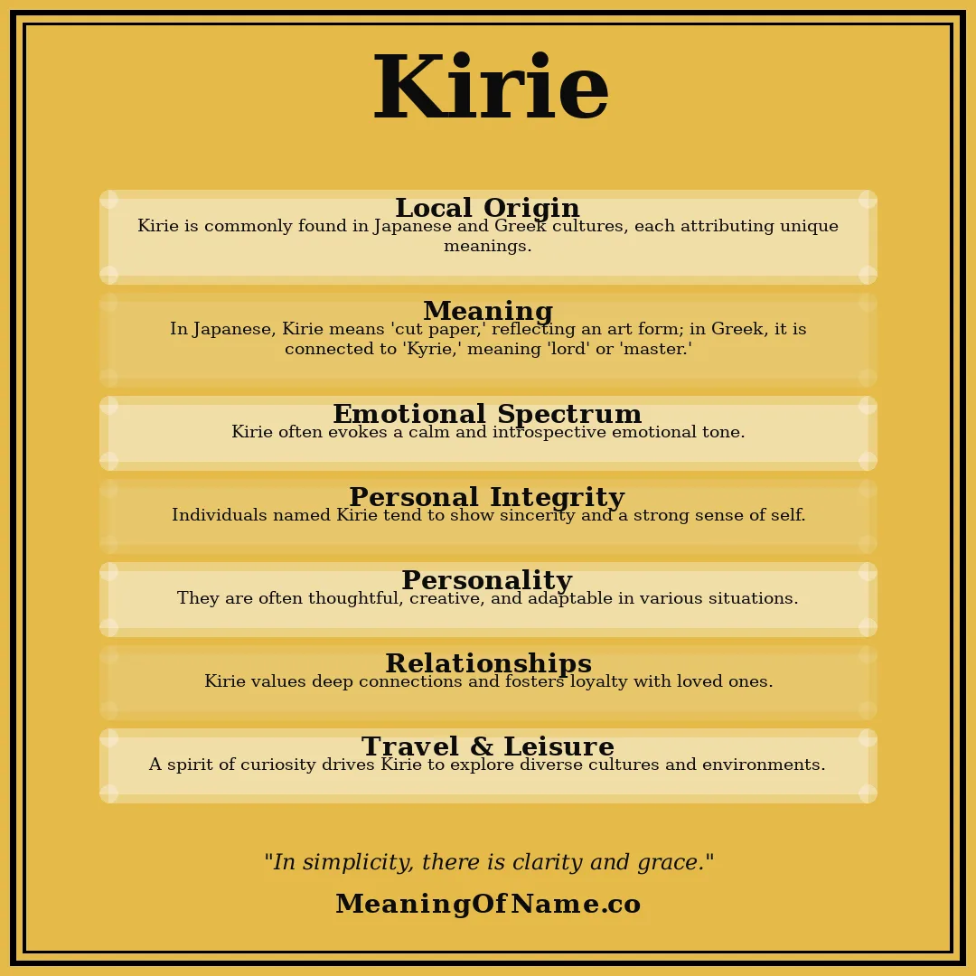 Kirie name meaning poster