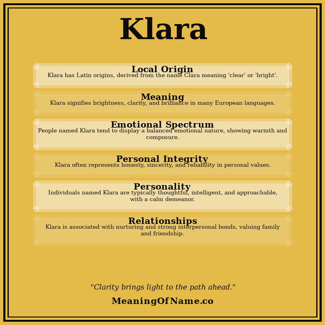 Klara name meaning poster