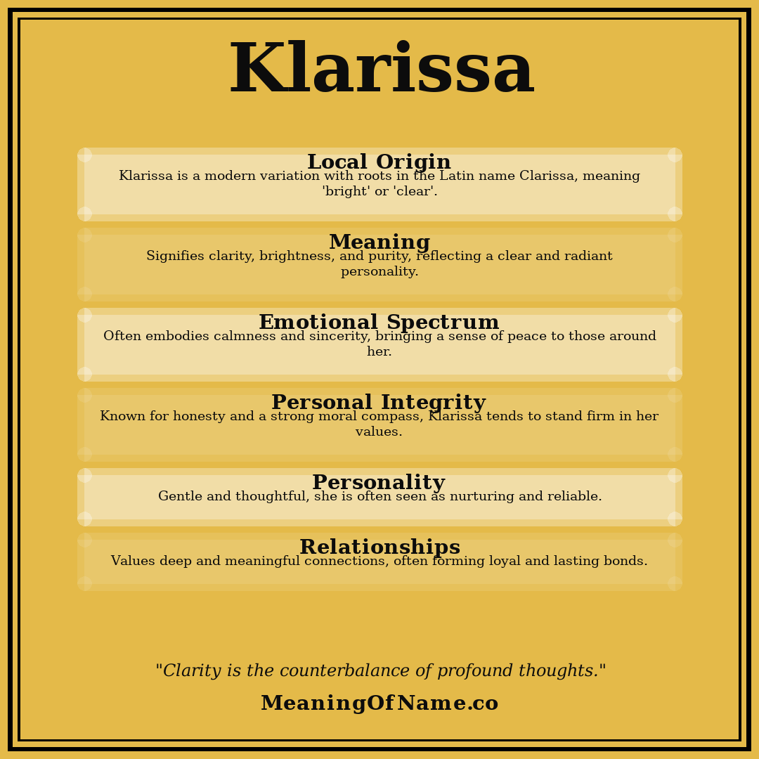 Klarissa name meaning poster