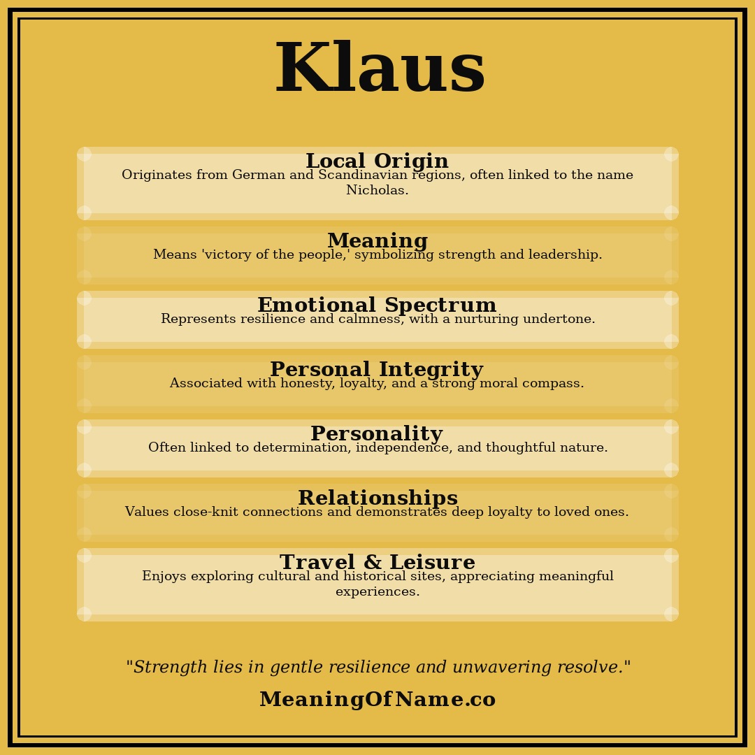 Klaus name meaning poster