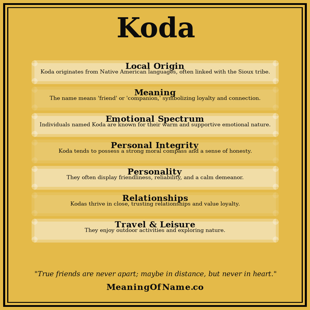 Koda name meaning poster