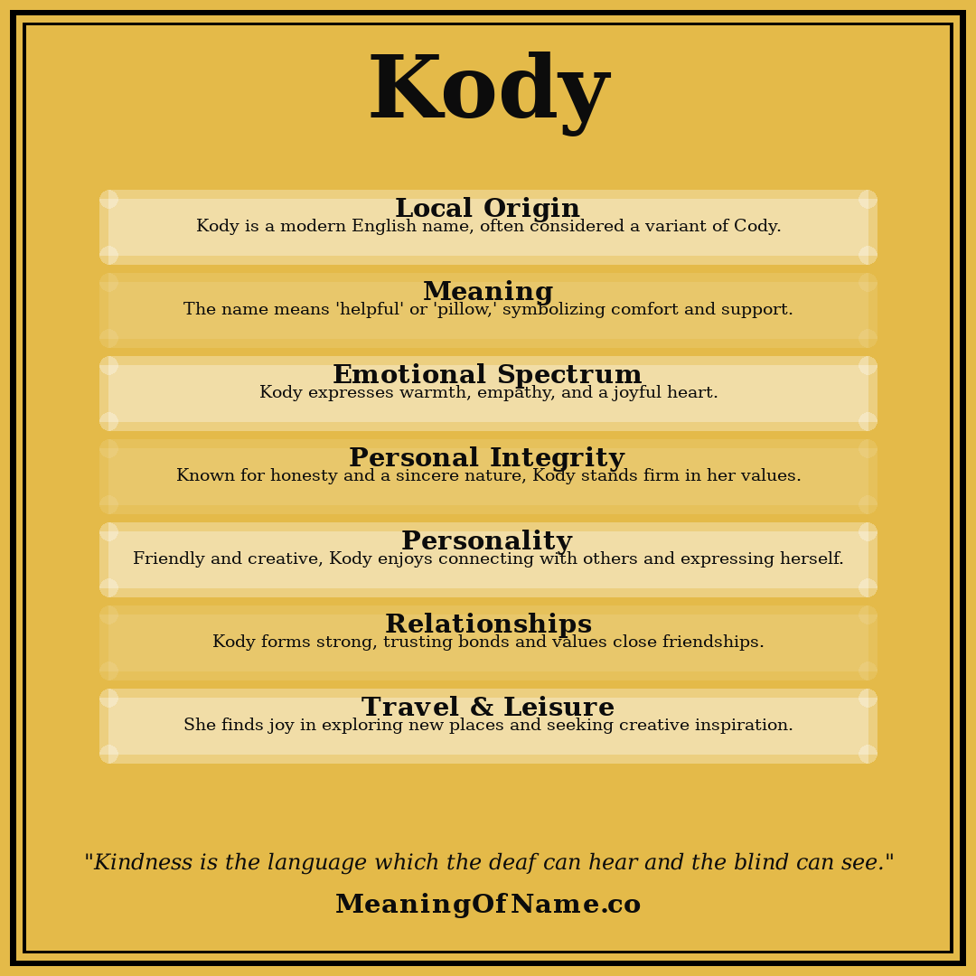 Kody name meaning poster