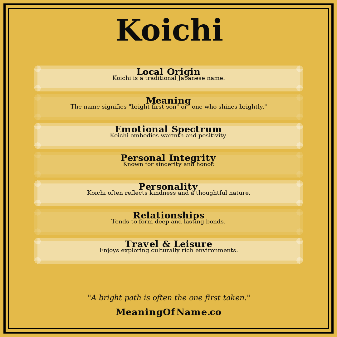Koichi name meaning poster