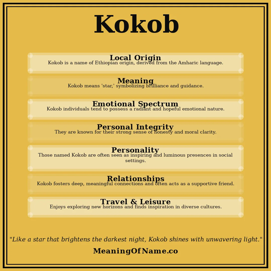 Kokob name meaning poster