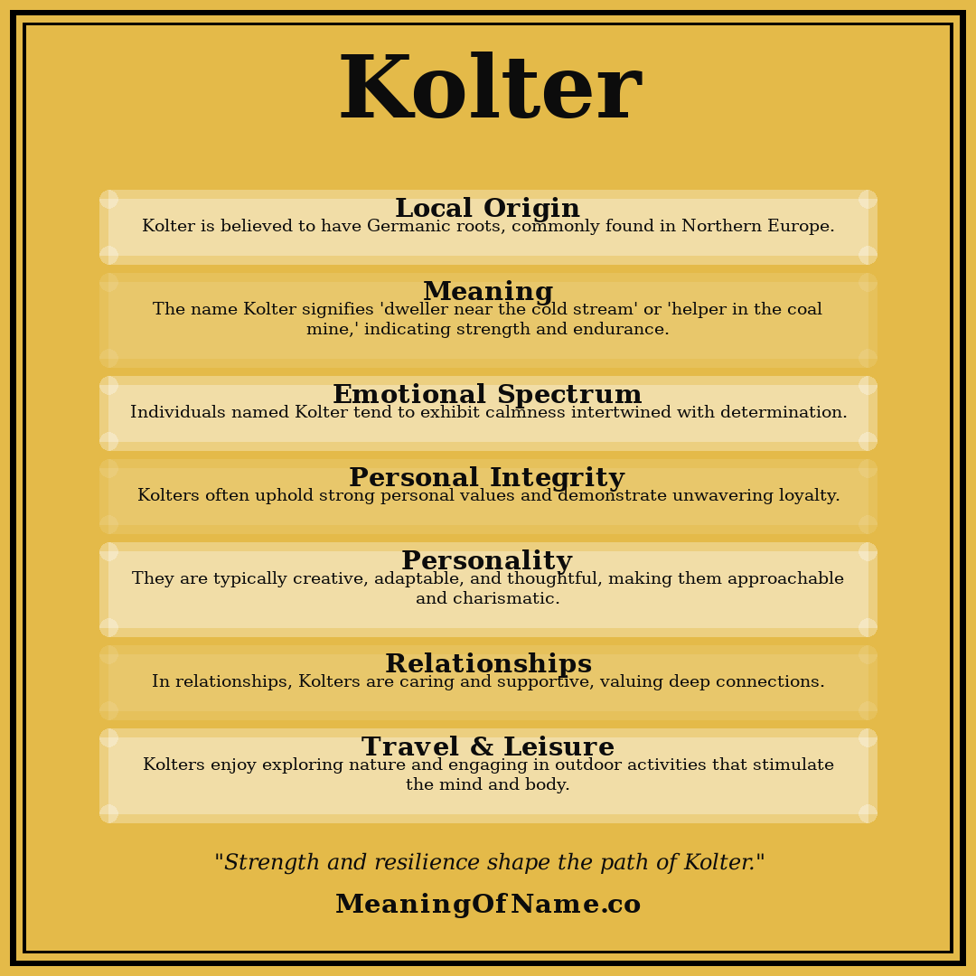 Kolter name meaning poster