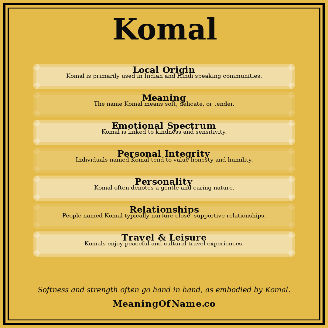 Komal name meaning poster