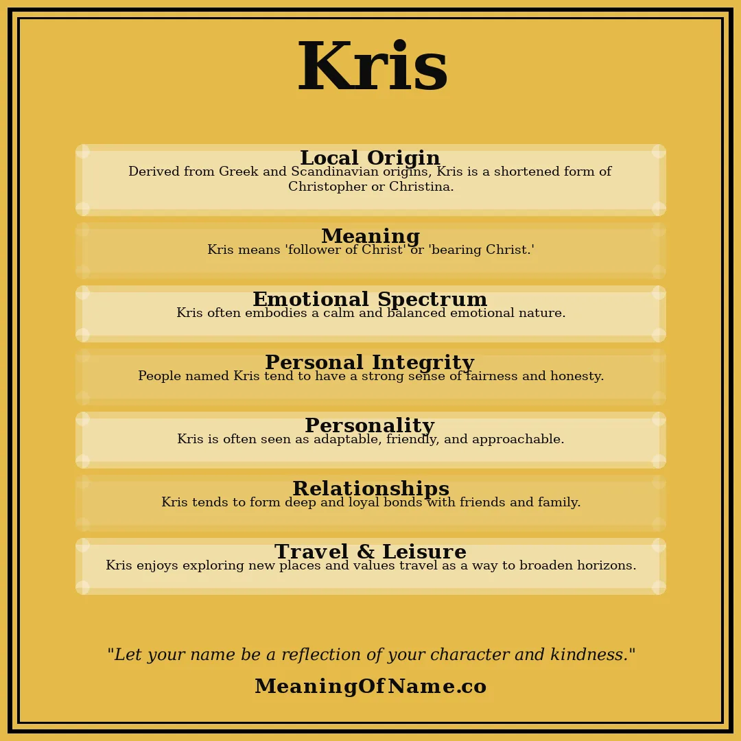 Kris name meaning poster