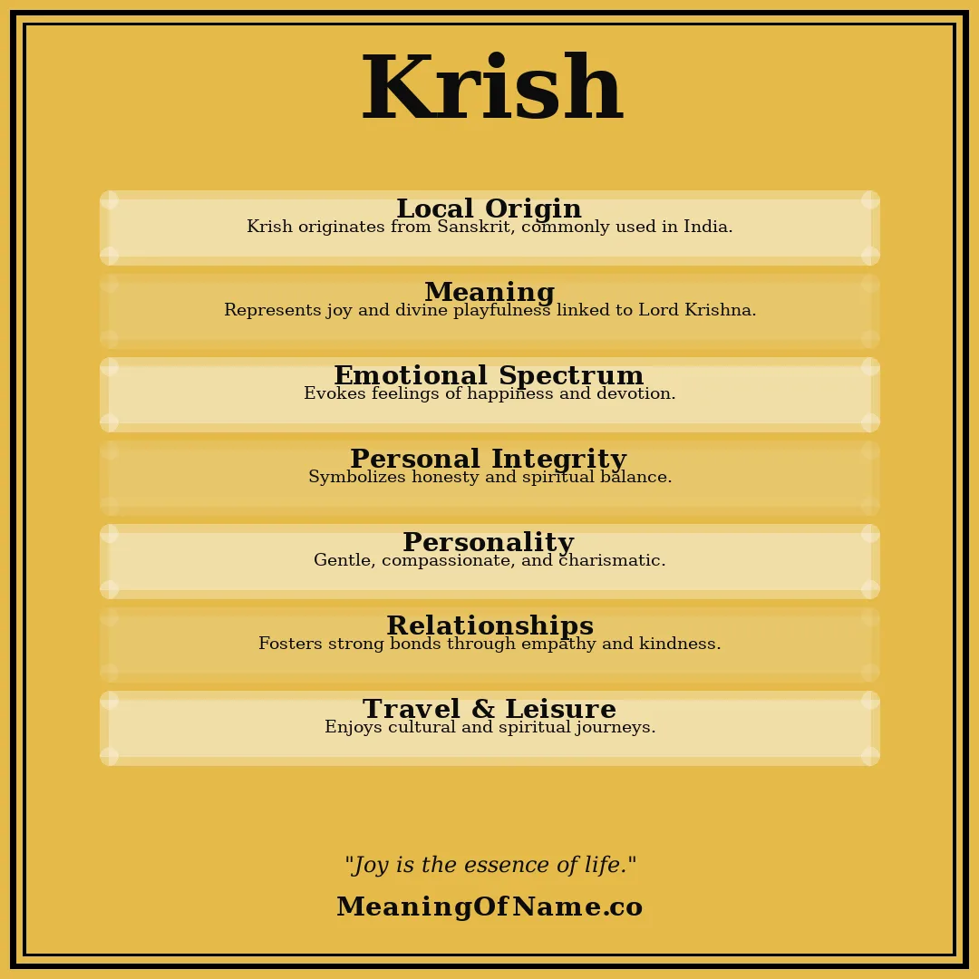 Krish name meaning poster