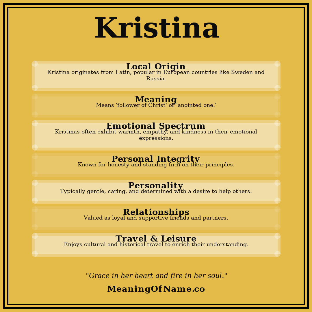 Kristina name meaning poster