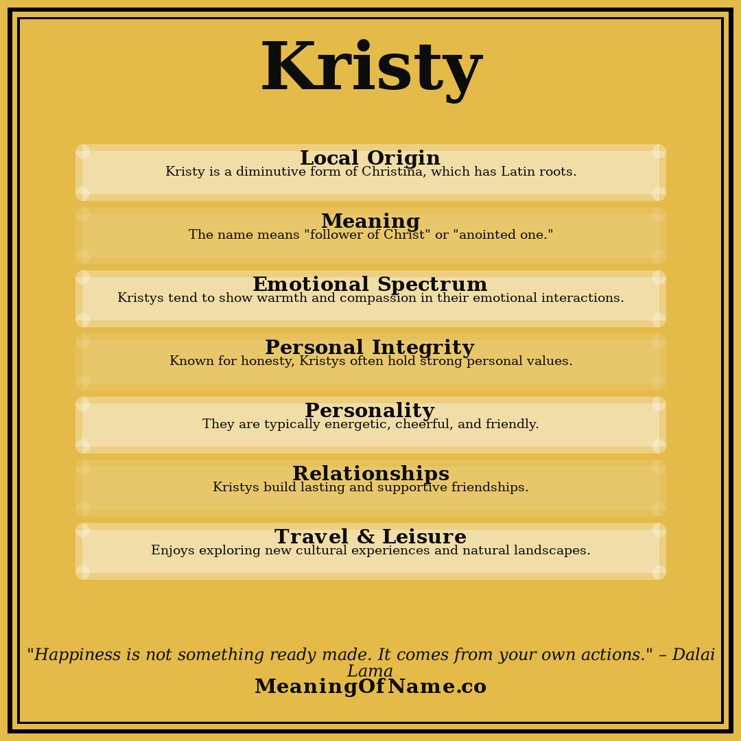 Kristy name meaning poster