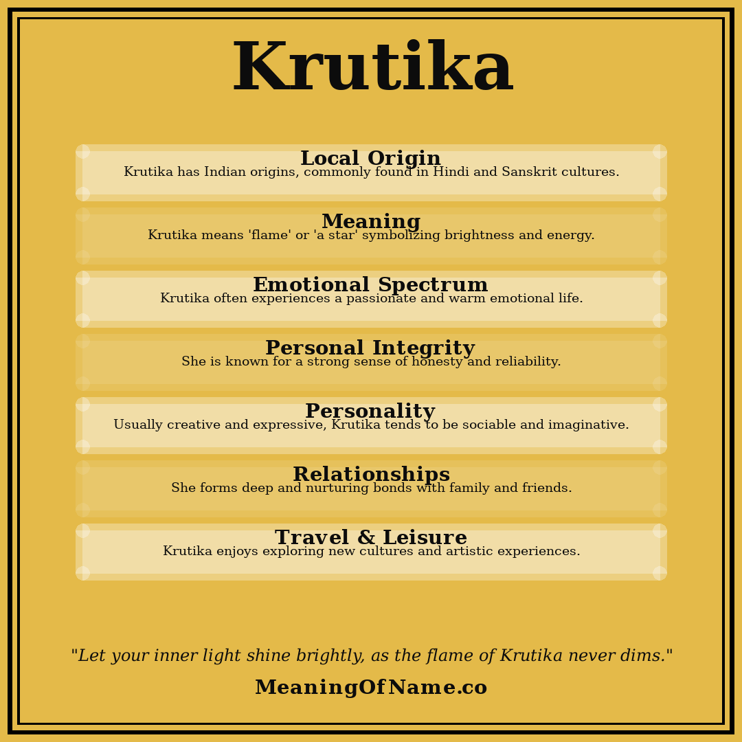 Krutika name meaning poster
