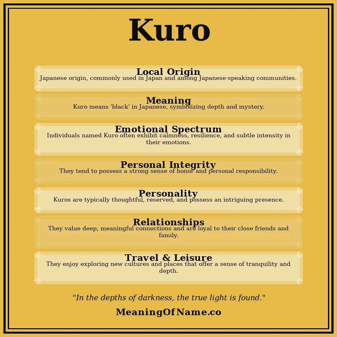 Kuro name meaning poster