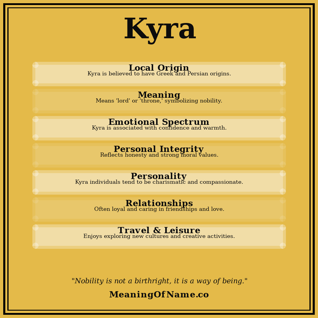 Kyra name meaning poster