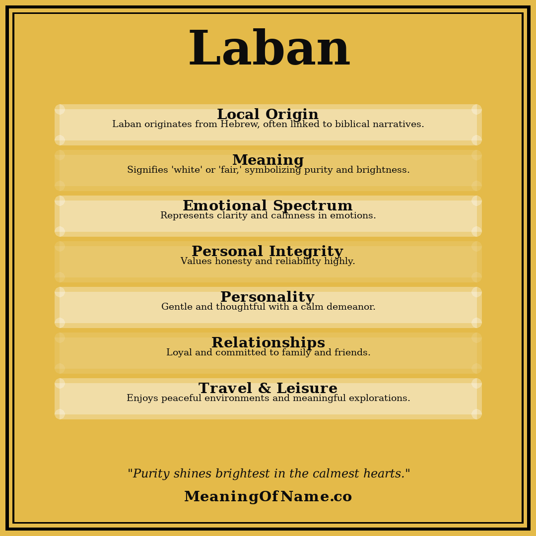Laban name meaning poster