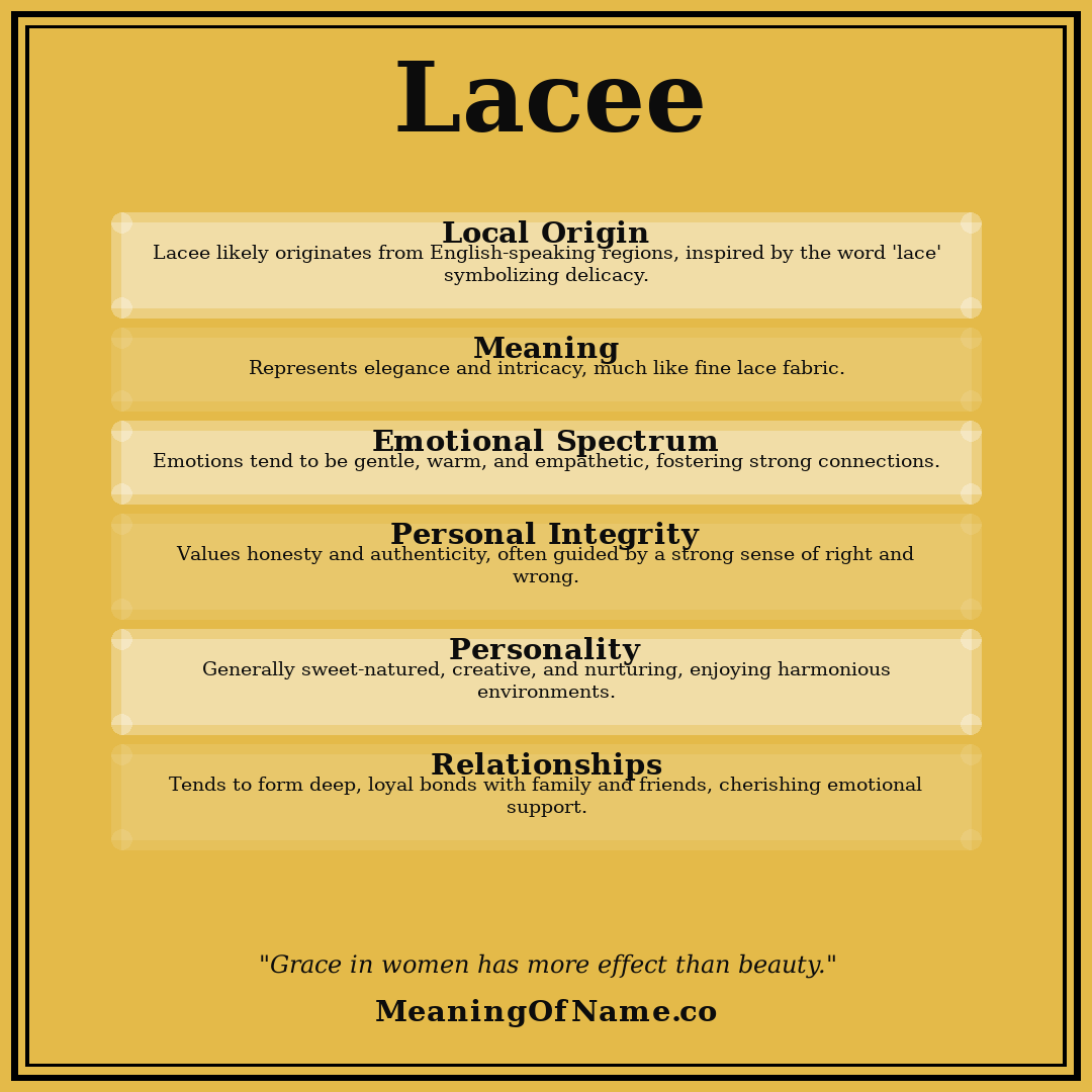 Lacee name meaning poster