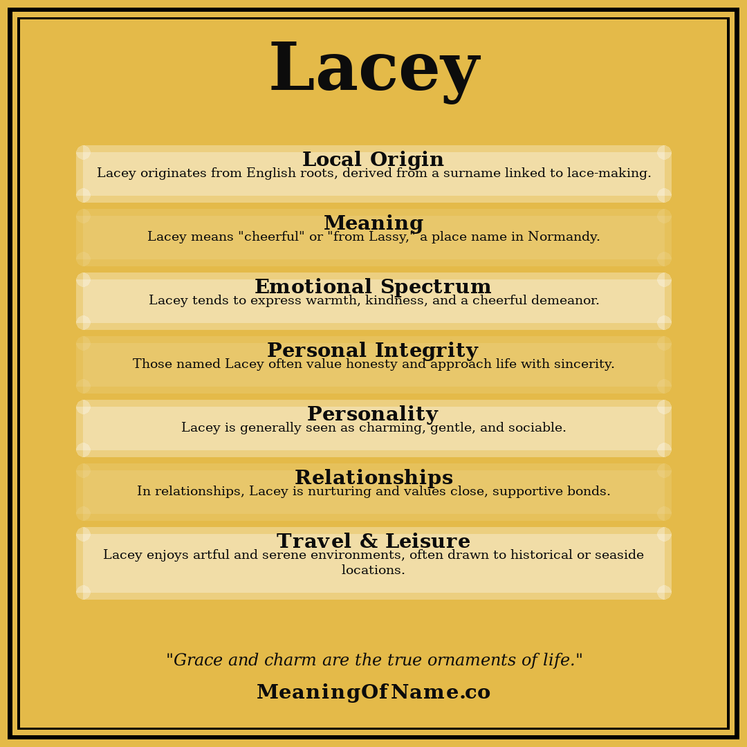 Lacey name meaning poster