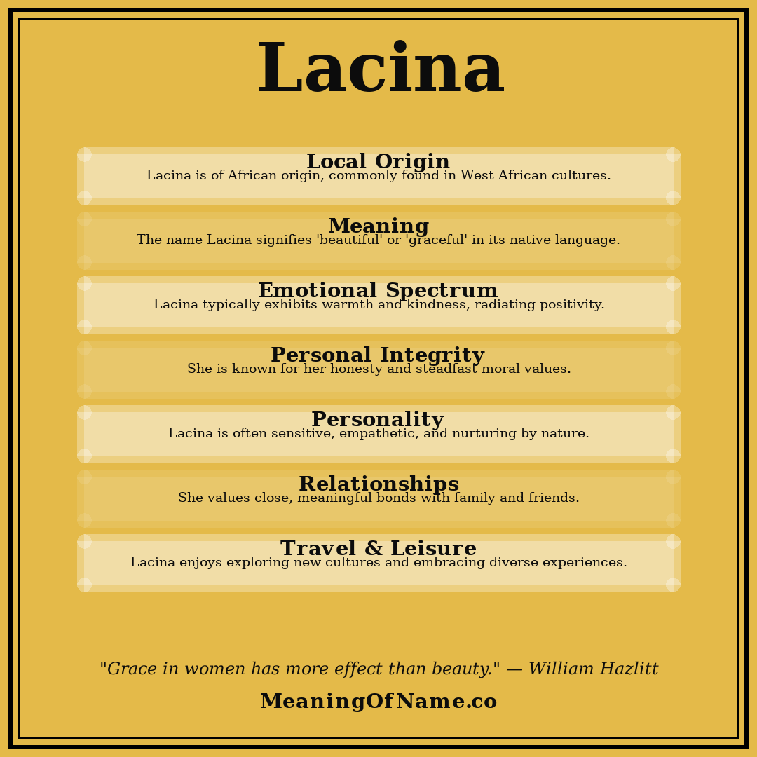 Lacina name meaning poster