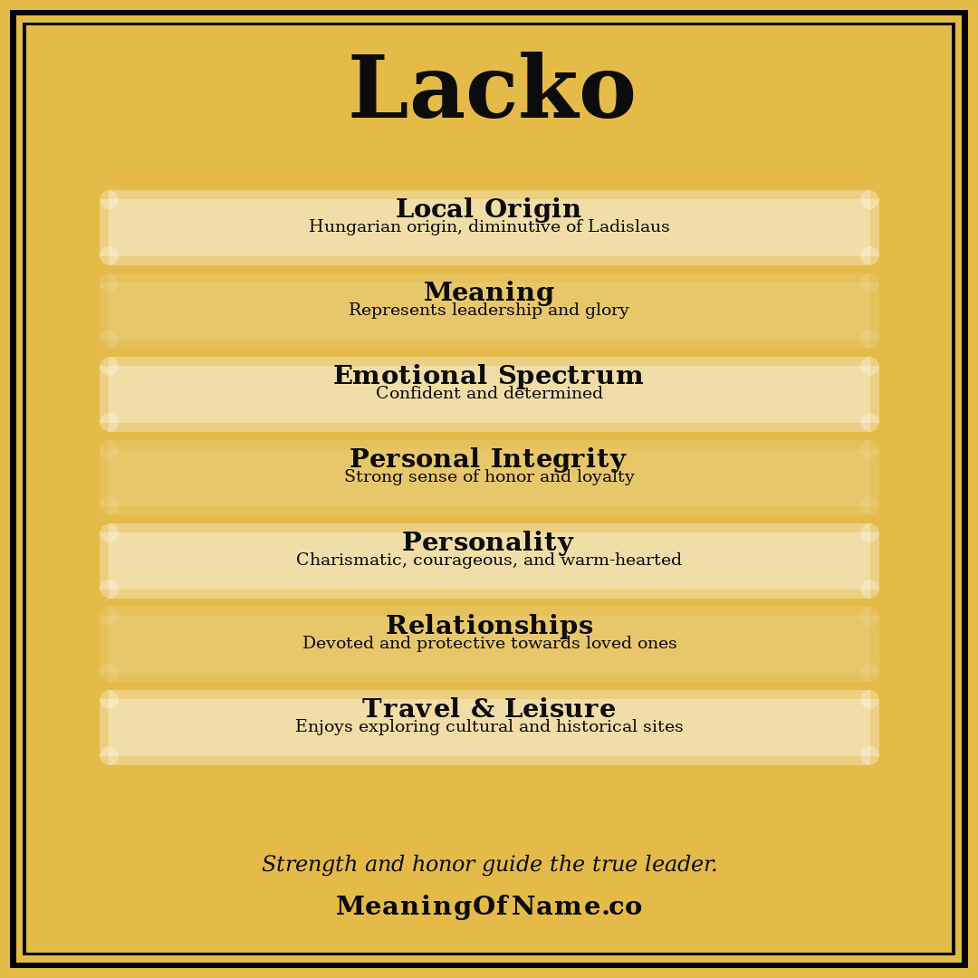 Lacko name meaning poster